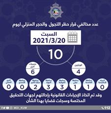 10 مخالفين لحظر التجول أمس.. 4 مواطنين و6 مقيمين