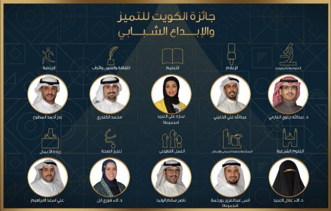 إعلان أسماء الفائزين بالدورة الخامسة لجائزة الكويت للتميز والإبداع الشباب