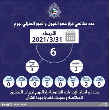 6 أشخاص خالفوا حظر التجول أمس.. 3 مواطنين و3 مقيمين