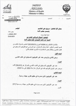 بدر الحميدي: تلقيت إجابة من وزير الصحة بشأن الوافدين المسجلين بمستشفى الطب النفسي