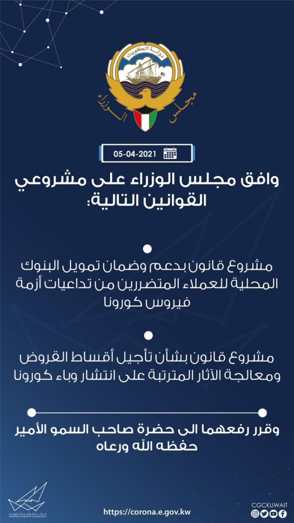 عاجل | مجلس الوزراء وافق علي تأجيل القروض و” الضمان “