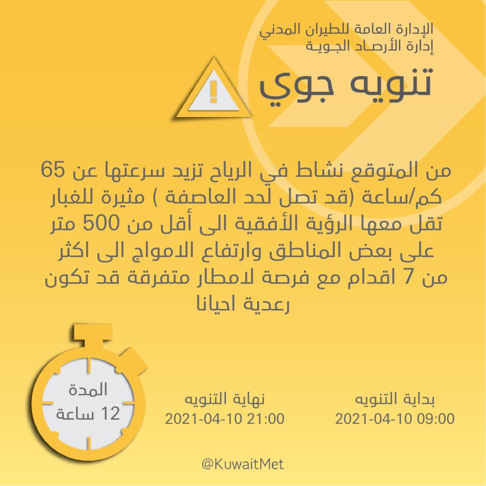 “الأرصاد”: رياح قوية قد تصل إلى حد العاصفة ابتداءً من الساعة 9 صباح غداً السبت