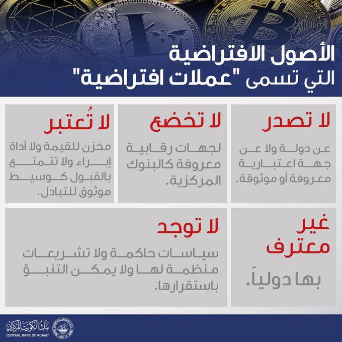 عاجل | «المركزي» محذراً من التعامل بـ «العملات الافتراضية»: لا تخضع لجهات رقابية وغير معترف بها دولياً