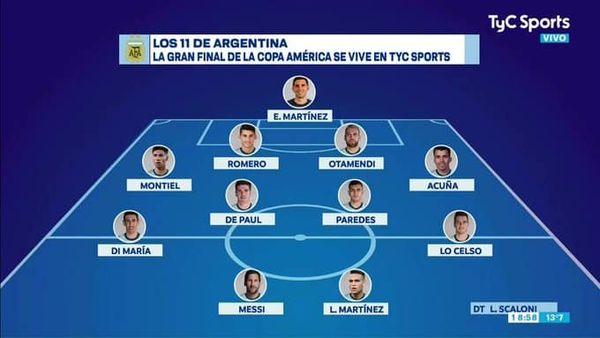 تشكيلة الارجنتين ضد البرازيل في نهائي #كوبا_امريكا  #البرازيل_الارجنتين