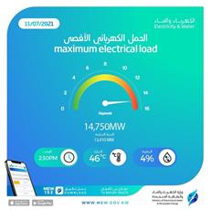 الكهرباء: مؤشر الأحمال يسجل 14.750 ميجاواط