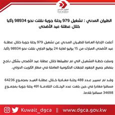 #الطيران_المدني : تشغيل 979 رحلة جوية نقلت 98,934 مسافرا خلال عطلة عيد الأضحى