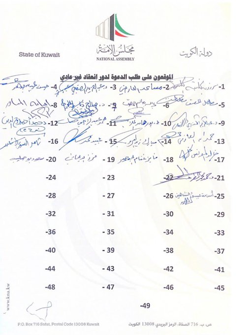 نواب يوقعون على طلب عقد دور انعقاد «استثنائي» لمجلس الأمة