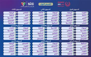قرعة بطولة دوري stc بدرجتيه الممتازة والأولى