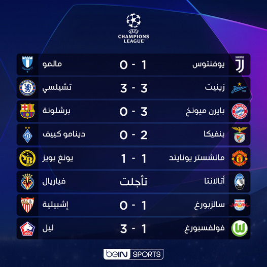 نتائج مباريات اليوم في دور المجموعات من دوري أبطال أوروبا