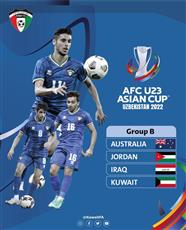 قرعة كأس آسيا.. الكويت الأولمبي في المجموعة الثانية إلى جانب منتخبات استراليا والأردن والعراق