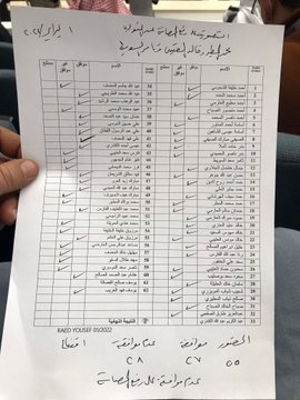 مجلس الأمة يرفض رفع الحصانة عن النواب محمد المطير وثامر السويط وخالد العتيبي