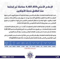 الداخلية: 4,487,859 معاملة تم إنجازها منذ انطلاق خدمة الأونلاين