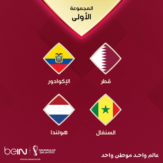 عاجل.. كل تفاصيل قرعة كأس العالم