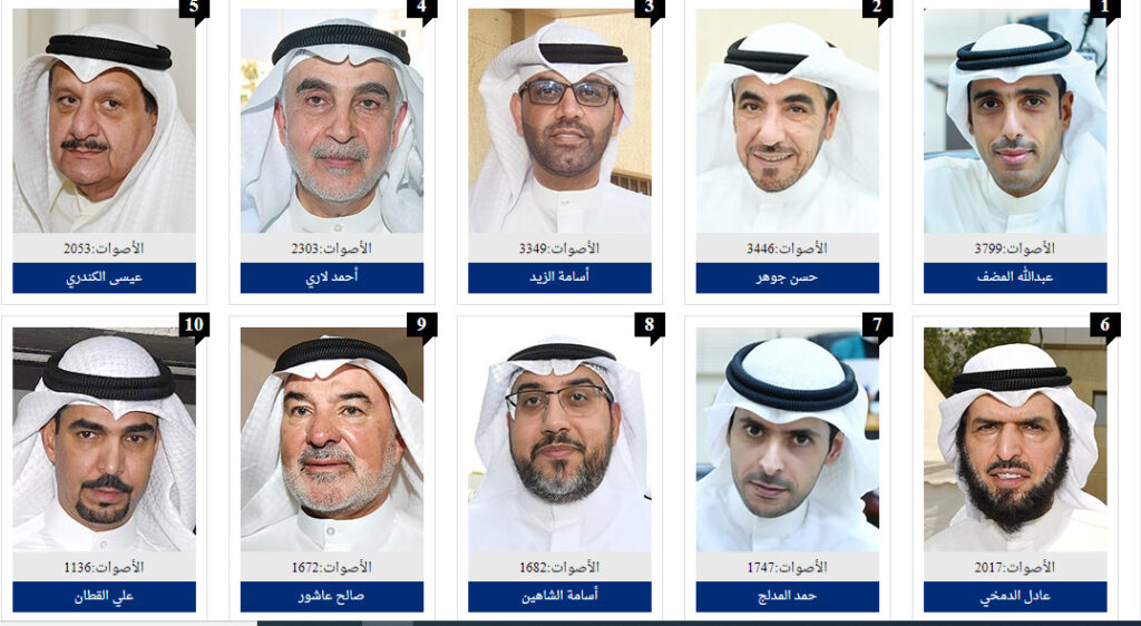 عاجل النتائج الاولية للدائرة الاولى #انتخابات_2022 #انتخابات_مجلس_الامه_2022