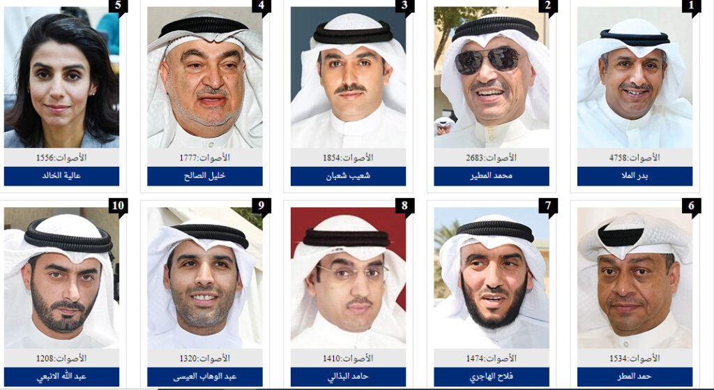 عاجل..النتائج الاولية للدائرة الثانية#انتخابات_2022 #انتخابات_مجلس_الامه_2022