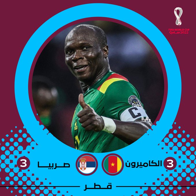 #عاجل – في مباراة مثيرة #الكاميرون و #صربيا يتعادلان بـ 3 أهداف #كأس_العالم