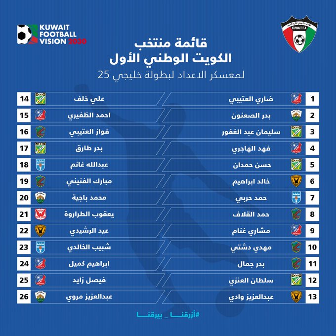 بينتو يختار 26 لاعباً تحضيراً لـ #كأس_الخليج.. و #المطوع خارج القائمة