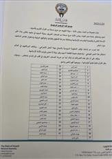 41 نائباً يصدرون بياناً يدعون فيه لمقاطعة السويد بعد حرق نسخة من المصحف الشريف