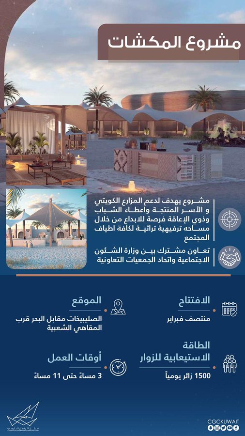 التواصل الحكومي: مشروع #المكشات يفتتح منتصف فبراير.. ويستقبل 1500 زائر يومياً