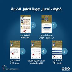 القوى العاملة تطلق «هوية العامل الذكية» عبر «هويتي»