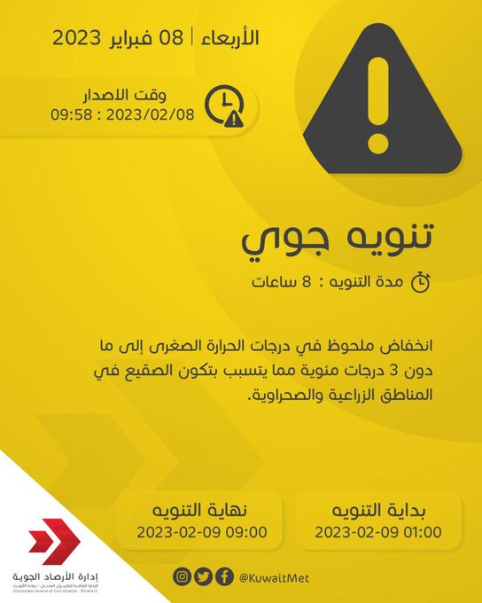 #الأرصاد في #تنويه_جوي: انخفاض درجات الحرارة الصغرى إلى ما دون 3 درجات مما يتسبب بتكون #الصقيع في المناطق الزراعية والصحراوية
