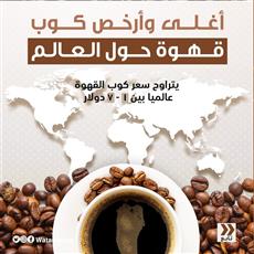 أغلى وأرخص كوب قهوة حول العالم