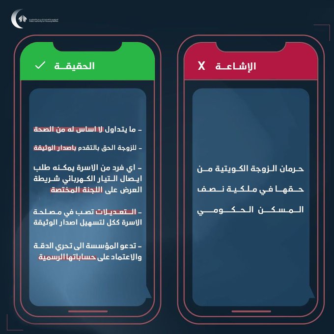 #السكنية: حرمان #الزوجة_الكويتية من حقها في ملكية نصف المسكن الحكومي.. غير صحيح