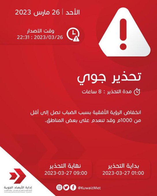 تحذير جوي : انخفاض الرؤية الأفقية بسبب #الضباب.. وقد تنعدم ببعض المناطق