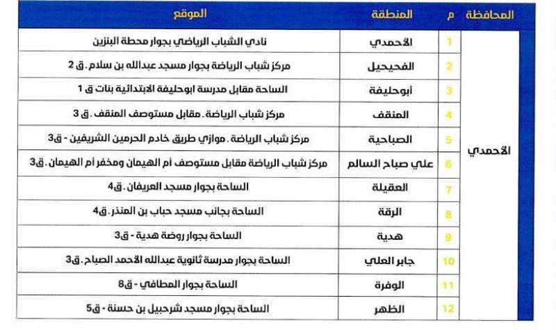#كويت_نيوز تنشر أماكن مصليات #عيد_الفطر.. #صلاة_العيد في تمام الساعة 5:31 صباحاً في 49 مصلى