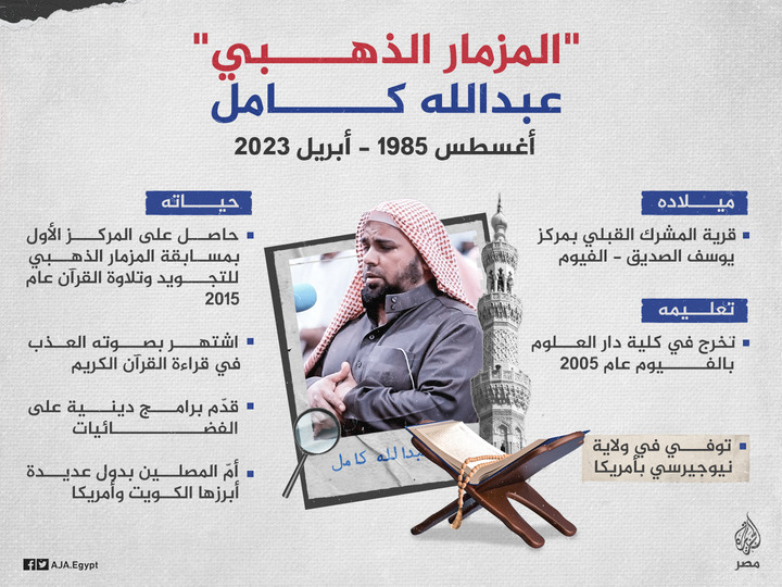 بالفيديو… القارئ الراحل عبدالله كامل ينشد قصيدة يرثي فيها نفسه مصورًا مشهد وفاته قبلها بمدة