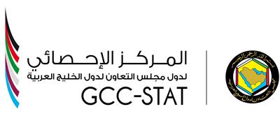 الكويت في المرتبة الأولى خليجيا والثانية على مستوى الشرق الأوسط وشمال أفريقيا في «مؤشر الظروف المعيشية»
