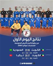 منتخب الكويت لليد 2006 يتلقى هزيمتين في اليوم الأول لبطولة البحر الأبيض المتوسط