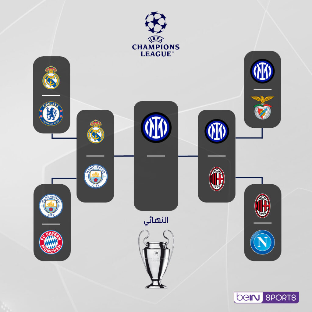 عاجل..إنتر يصعد إلى نهائي دوري أبطال أوروبا بعد غياب 13 عاماً #دوري_أبطال_أوروبا | #انتر_ميلان #ديربي_الغضب