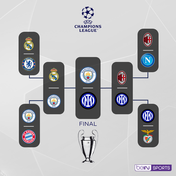 عاجل.. مانشستر سيتي يكتسح ريال مدريد ويتأهل إلى نهائي دوري أبطال أوروبا