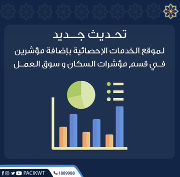#المعلومات_المدنية: إضافة مؤشرين جديدين فى قسم مؤشرات السكان وقوة العمل من خلال موقع #الخدمات_الإحصائية