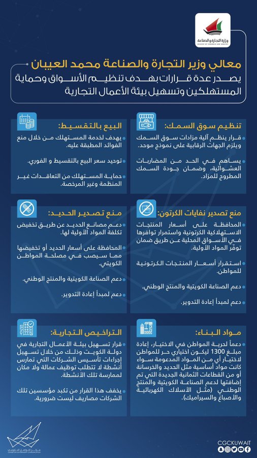 #وزير_التجارة يصدر عدة قرارات بهدف تنظيم #الأسواق وحماية #المستهلكين وتسهيل بيئة الأعمال التجارية