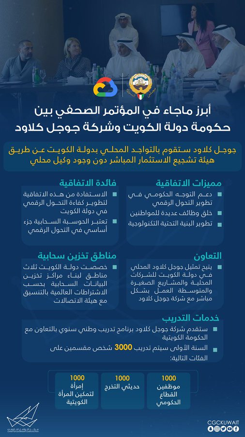 أبرز ما جاء في الاتفاقية الموقعة بين #حكومة_الكويت وشركة #غوغل_كلاود