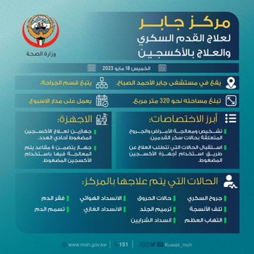 #وزير_الصحة يفتتح مركز جابر لعلاج #القدم_السكري والعلاج بالأكسجين في إطار توفير رعاية صحية عالية الجودة لـ #المواطنين