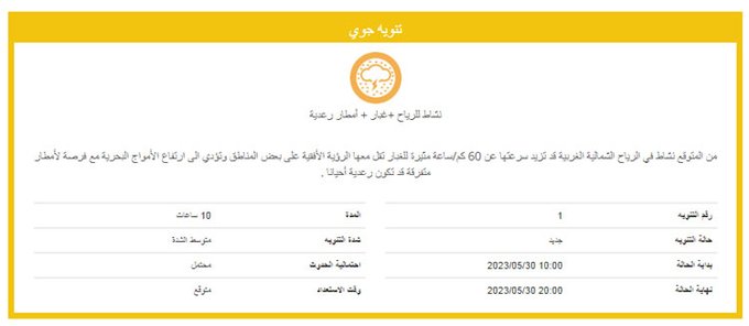 تنويه جوي: انخفاض #الرؤية_الأفقية بسبب الرياح المثيرة للغبار وفرصة لأمطار متفرقة قد تكون رعدية أحيانا
