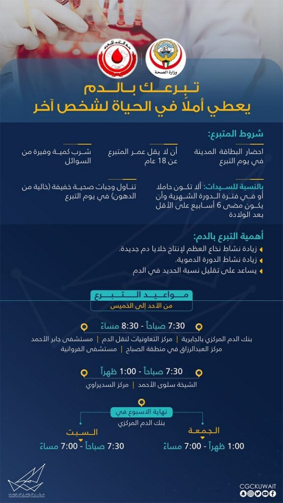 “التواصل الحكومي”: تبرعك بالدم يعطي أملاً في الحياة لشخص آخر