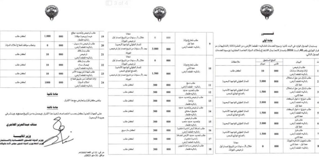 وزير المالية يصدر قراراً بتعديل رسوم خدمات الشاليهات وقطع الأراضي