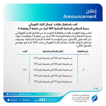 #الكهرباء: استقبال طلبات إيصال #التيار_الكهربائي لضاحية #N11 من مدينة #المطلاع_السكنية.. أجزاء من قطعة 3 و4