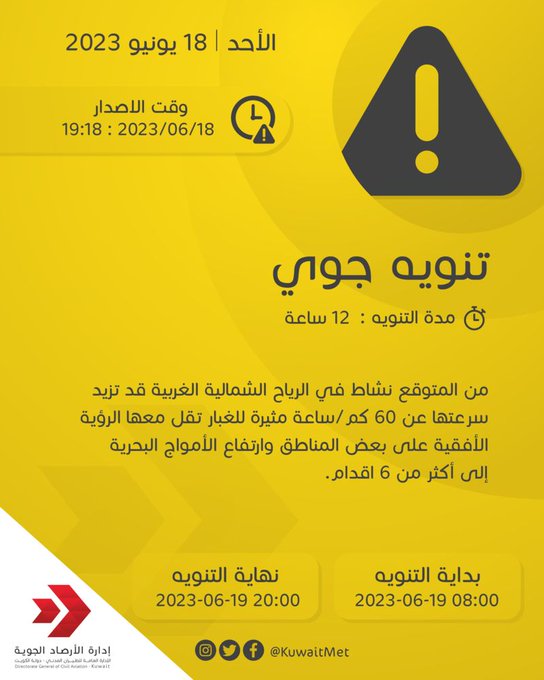 #الأرصاد تنوه: نشاط في الرياح المثيرة للغبار تقل معها الرؤية الأفقية ببعض المناطق.. وارتفاع الأمواج البحرية
