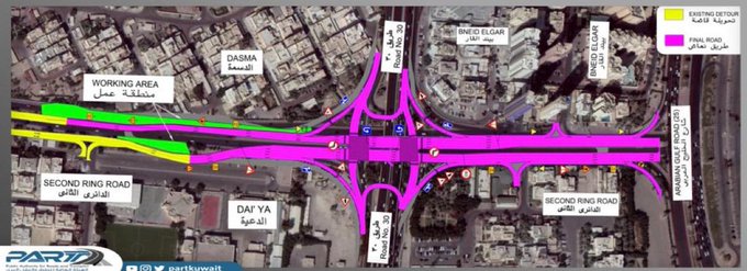 #الطرق: افتتاح الإشارة الضوئية النهائية بتقاطع طريق #الدائرى_الثانى مع #طريق_الاستقلال #طريق_30