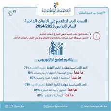 مجلس الجامعات الخاصة: فتح باب التسجيل لخطة البعثات الداخلية لحملة الثانوية العامة للعام ٢٠٢٤/٢٠٢٣