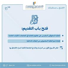 الجامعات الخاصة: فتح باب التقديم للطلبة المتفوقين المقيدين على نفقتهم الخاصة في الجامعات والكليات الخاصة