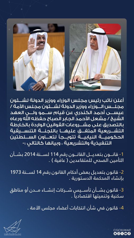 عيسى الكندري: سمو ولي العهد صدّق على مشروعات القوانين الواردة بالخارطة التشريعية المتفق عليها باللجنة التنسيقية الحكومية – النيابية