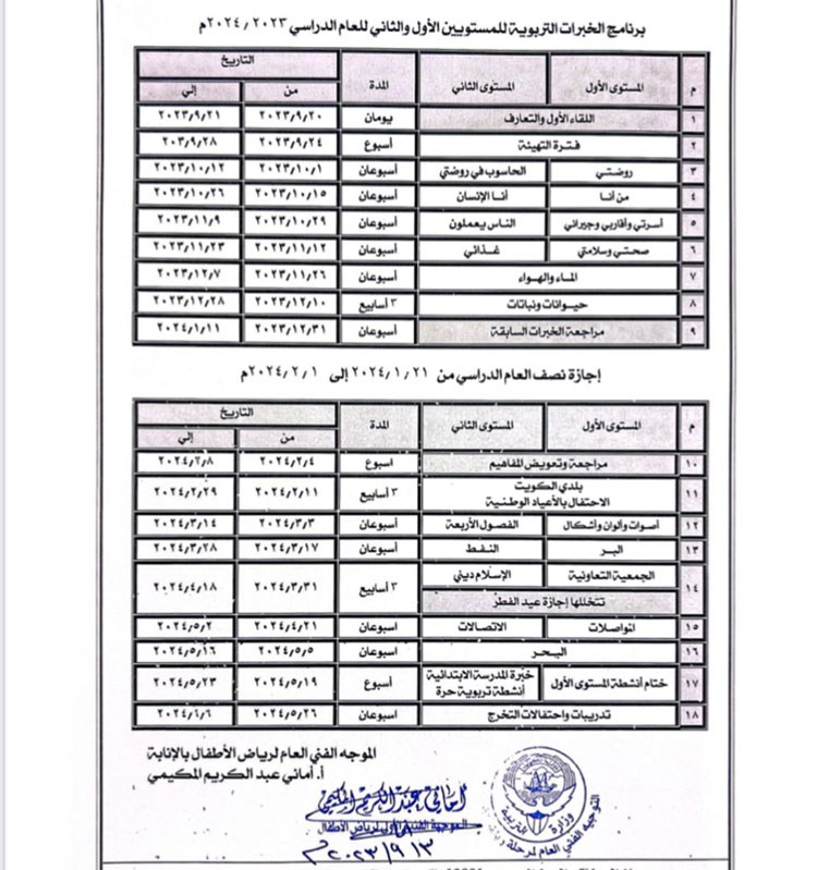 توجيه رياض الأطفال يصدر برنامج الخبرات التربوية للمستويين الأول والثاني للعام الدراسي الجديد