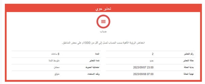 عاجل.. #الأرصاد تحذر: انخفاض #الرؤية_الأفقية بسبب #الضباب