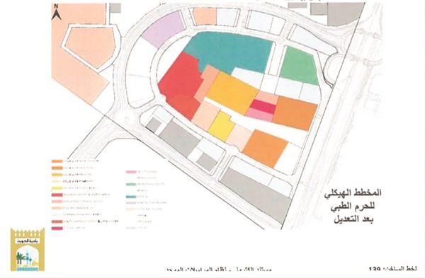 كمال: اعتماد المخطط الهيكلي لمشروع الحرم الطبي بمدينة صباح السالم الجامعية